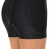Jerry's Crash Protection Padded Shorts -Figure Skating Equipment Store 850black main