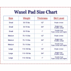 Waxel Pads - 3 Piece Set -Figure Skating Equipment Store IMG 8767