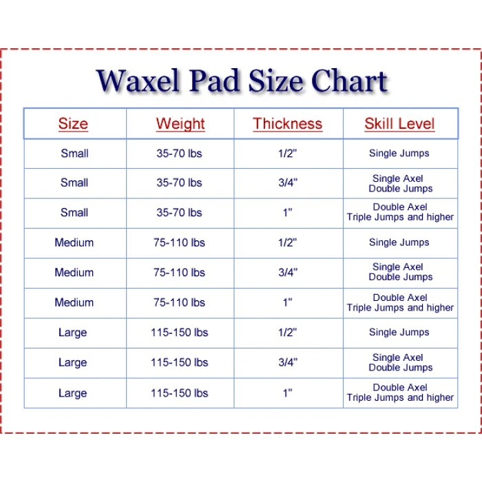 Waxel Pads - Tailbone 4 Waxel Pads - Tailbone - Image 2