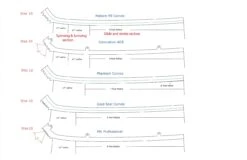 Paramount SP Intermediate Level Skate Blades -Figure Skating Equipment Store all 5 designs 3 8