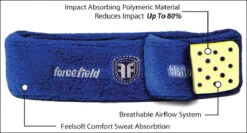 Padded Ready To Ship Headband -Figure Skating Equipment Store ff.headband.diagram