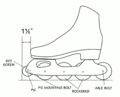 Pic Skate P-53 Frame Set -Figure Skating Equipment Store figure b 3