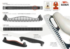 EDEA E-Guards Skate Guards - Medium -Figure Skating Equipment Store mail3 1 5