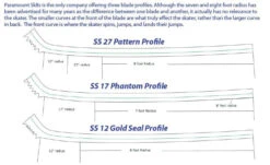 Paramount SS420 17" Skate Blades -Figure Skating Equipment Store profile 3