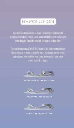 MK Revolution Phantom Skate Blades -Figure Skating Equipment Store rev 1 3